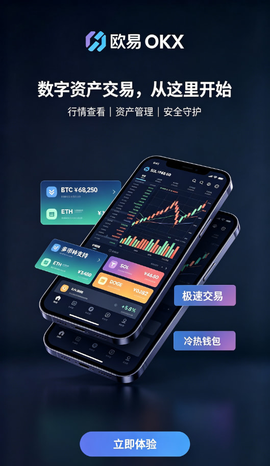 欧交易所app官网苹果充值与交易操作演示